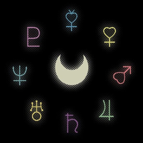 The ten planetary glyphs