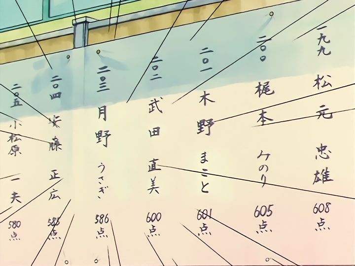 Ryo Urawa, the girder, and the perfect paper
