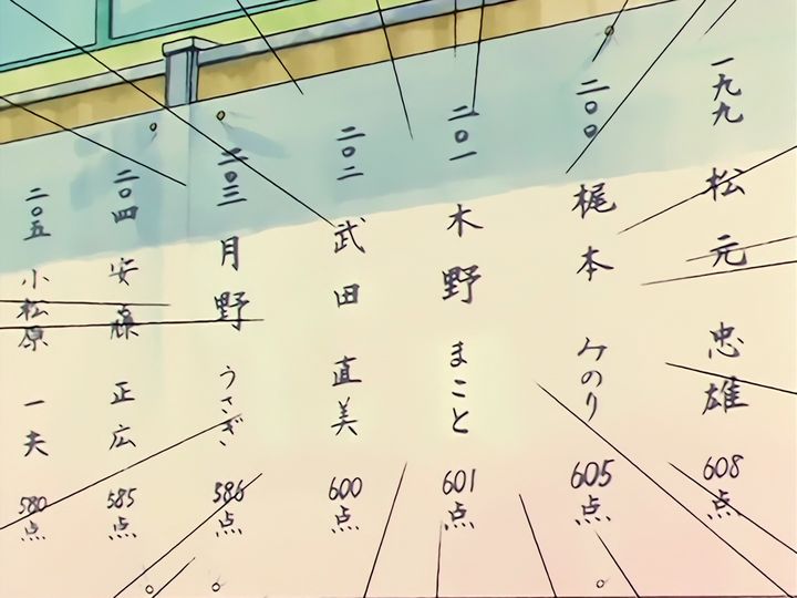Ryo Urawa, the girder, and the perfect paper